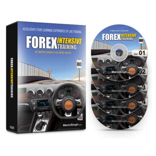 Forex Intensive Training (FIT) DVD