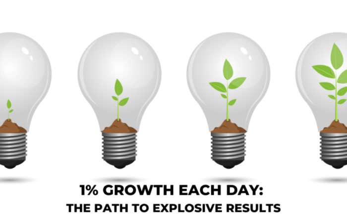 1% Growth Each Day: The Path to Explosive Results